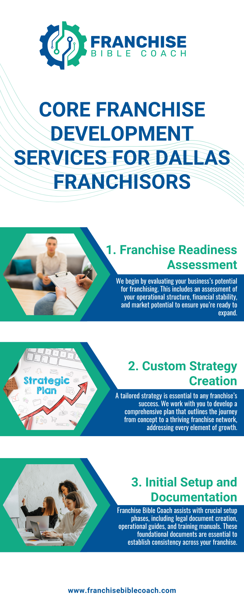 Core Franchise Development